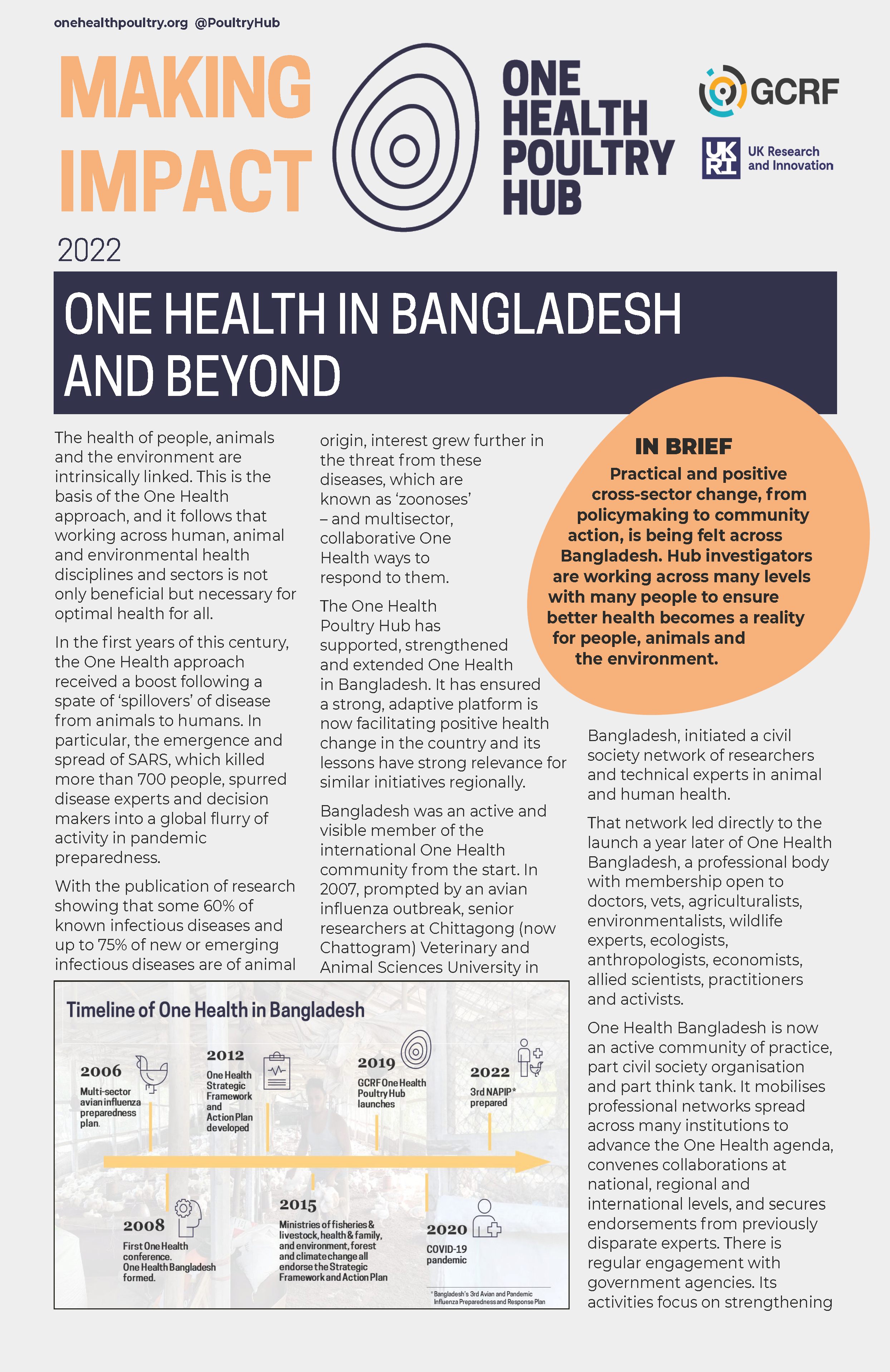 One Health in Bangladesh and beyond | One Health Poultry Hub